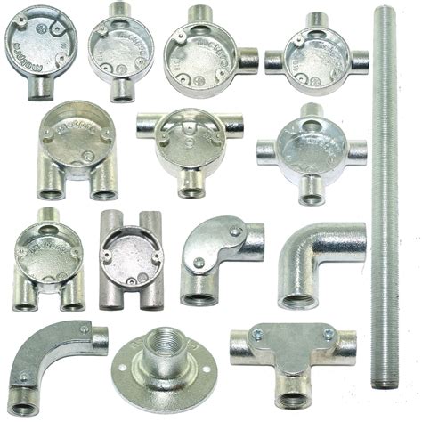 box electrical conduit fittings names|electrical conduit fitting types.